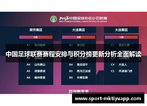 中国足球联赛赛程安排与积分榜更新分析全面解读