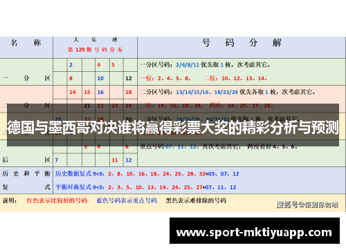 德国与墨西哥对决谁将赢得彩票大奖的精彩分析与预测